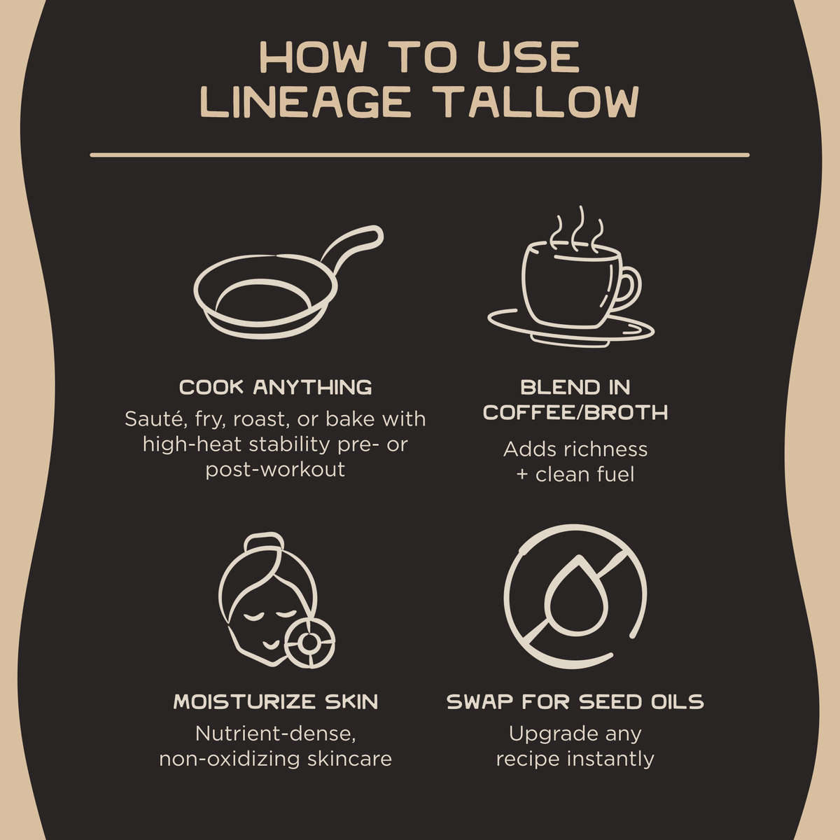100% Grass-Fed Beef Tallow