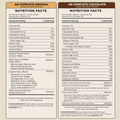 Animal-Based Complete - Dairy Protein (Chocolate)