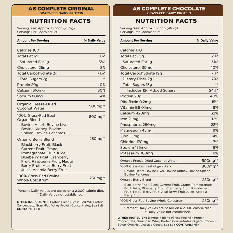 Nutrition Facts