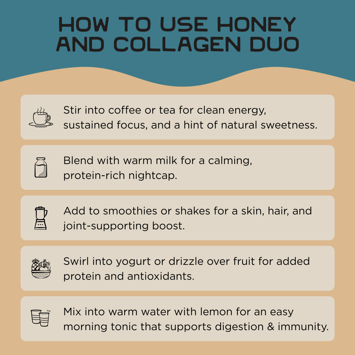 Immunity Support Kit