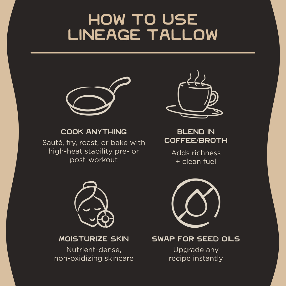 100% Grass-Fed Beef Tallow