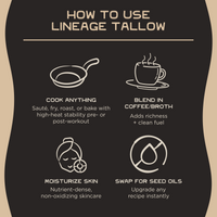 100% Grass-Fed Beef Tallow