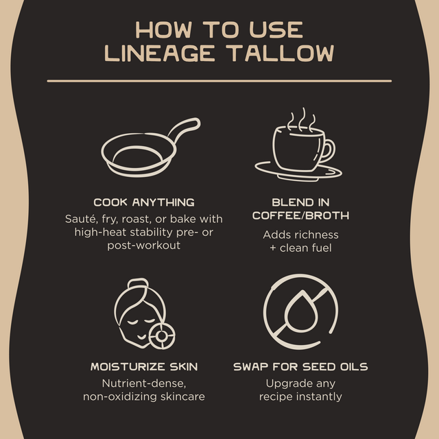 100% Grass-Fed Beef Tallow