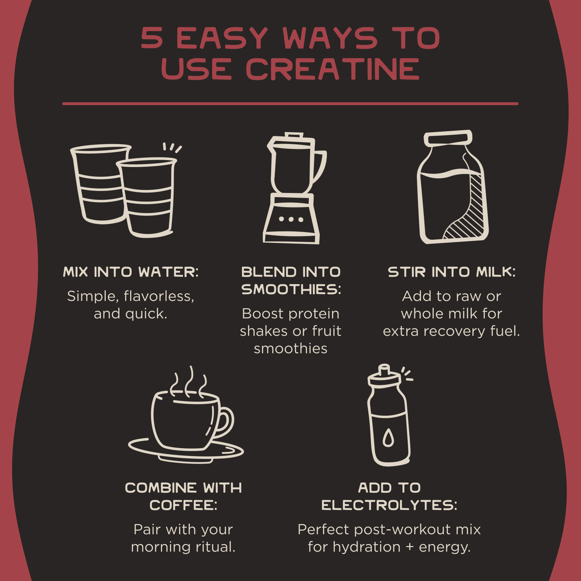 Creatine Monohydrate