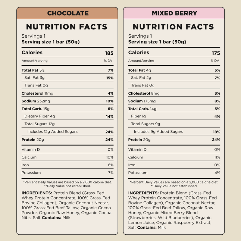 Nutrition Facts