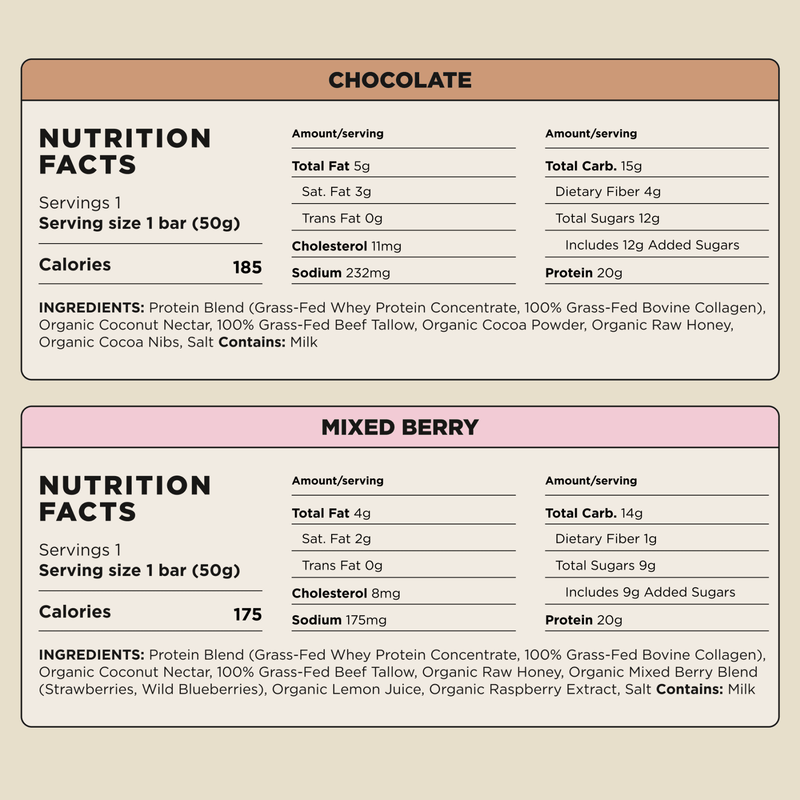 Nutrition Facts