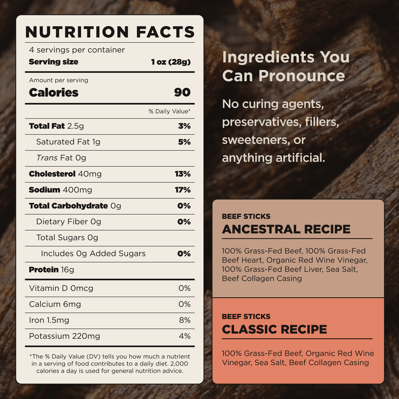 Nutrition Facts