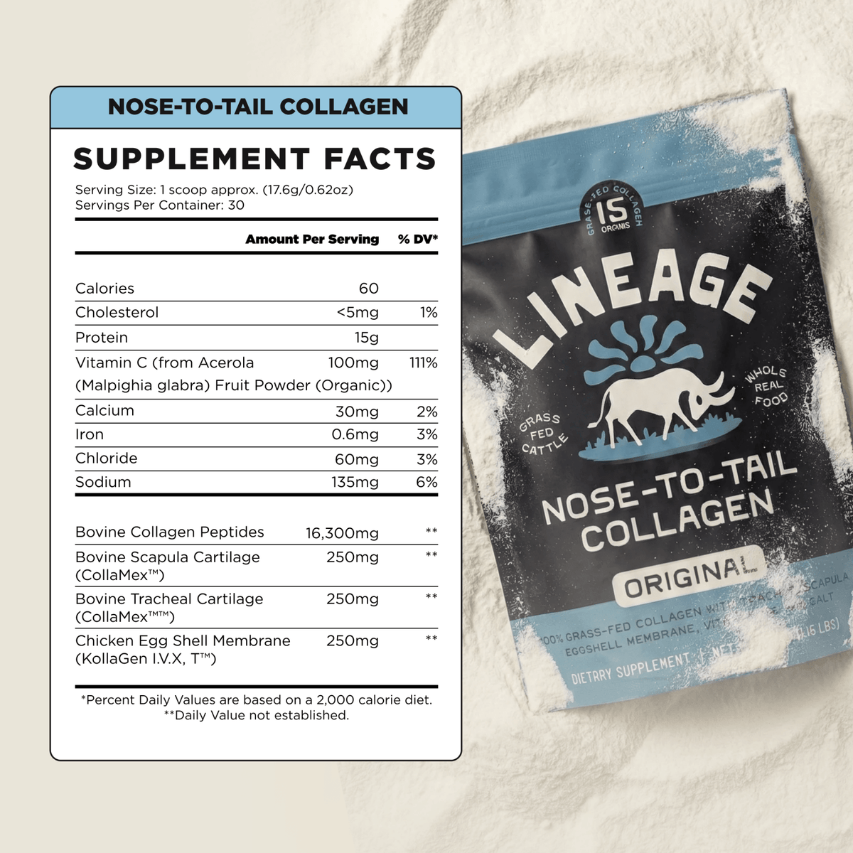 Grass-fed Nose-to-tail Collagen – Lineage Provisions