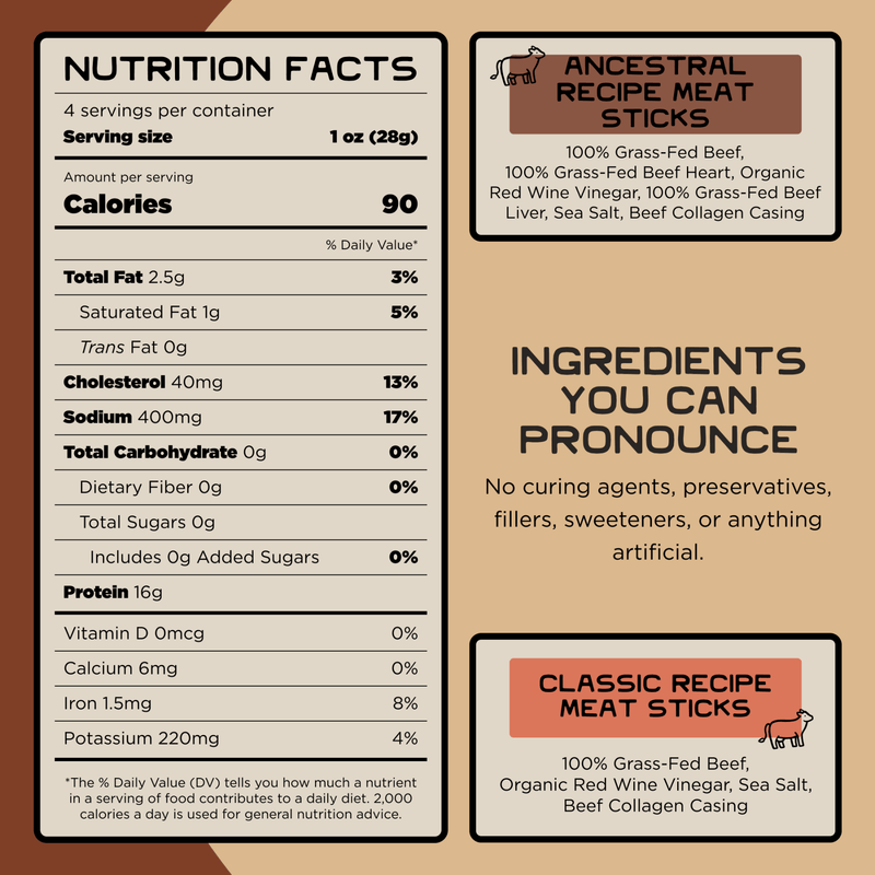 Nutrition Facts