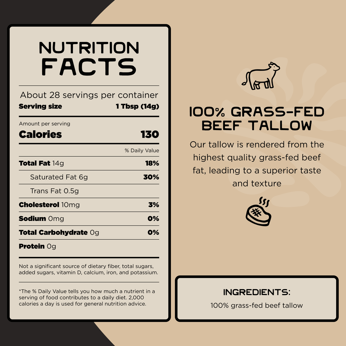 100% Grass-Fed Beef Tallow