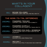 Grass-Fed Nose-to-Tail Collagen
