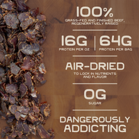 100% Grass-Fed Air-Dried Steak