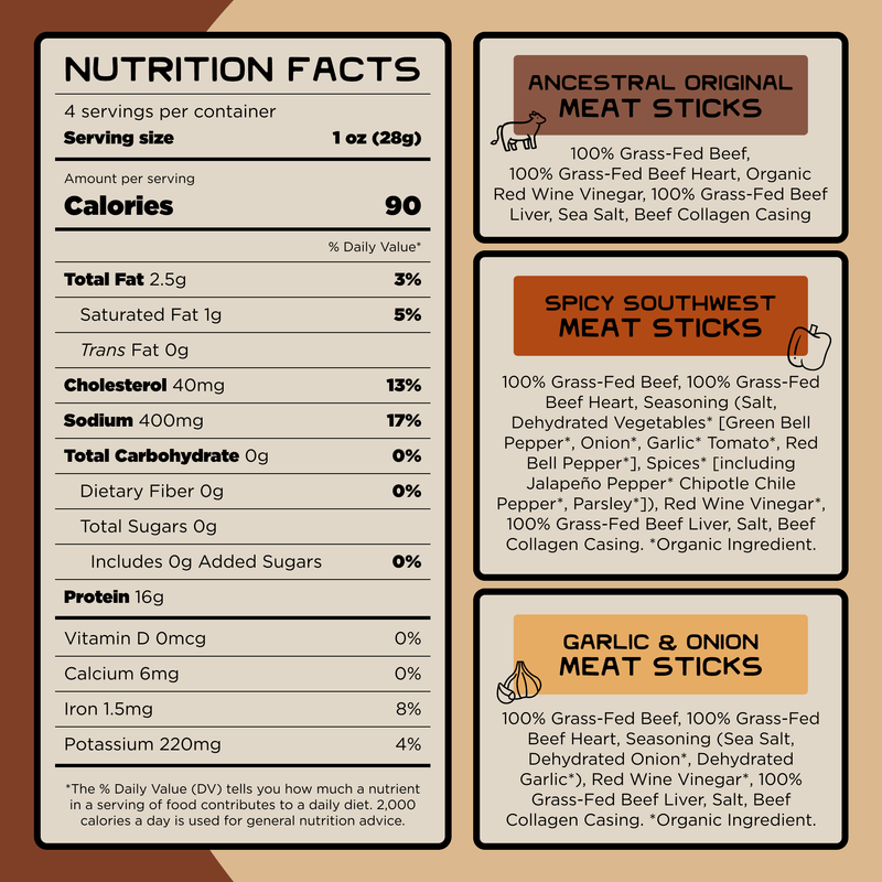 Nutrition Facts