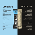 The Lineage Protein Bar (Chocolate Chip Cookie Dough)