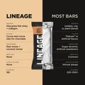 The Lineage Protein Bar (Chocolate)