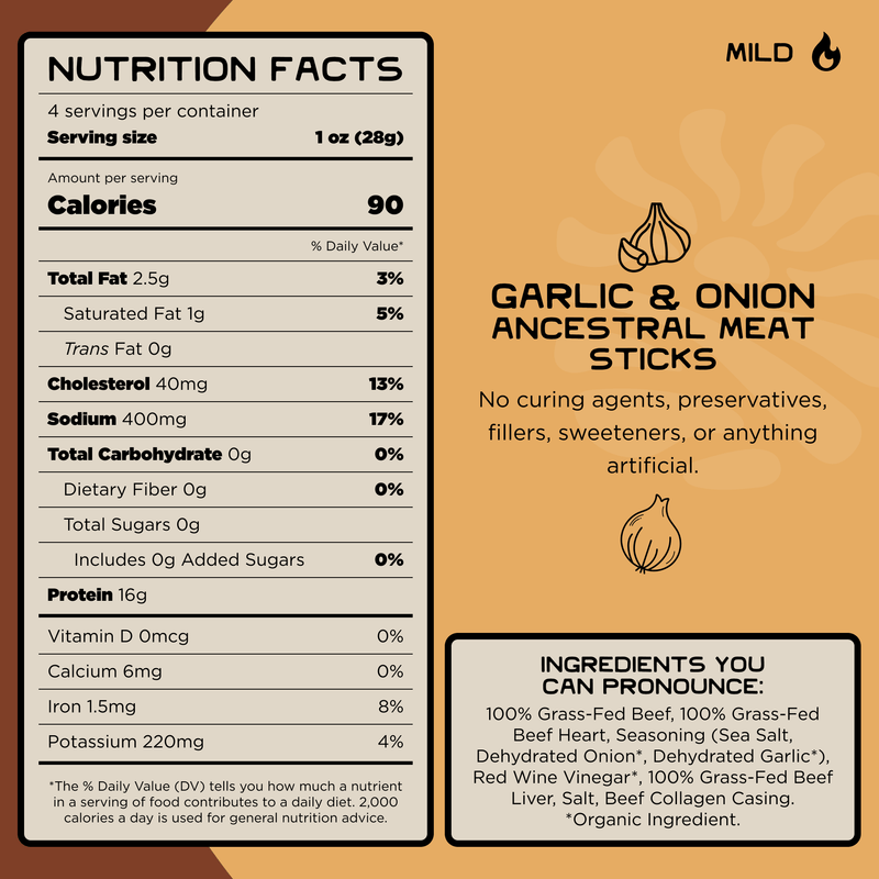 Nutrition Facts