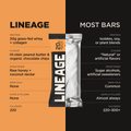 The Lineage Protein Bar (Peanut Butter Chocolate Chip)