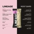 The Lineage Protein Bar (Mixed Berry)