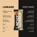 The Lineage Protein Bar (Chocolate)