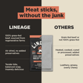 100% Grass-Fed Beef Sticks – Ancestral Recipe (Original Flavor)