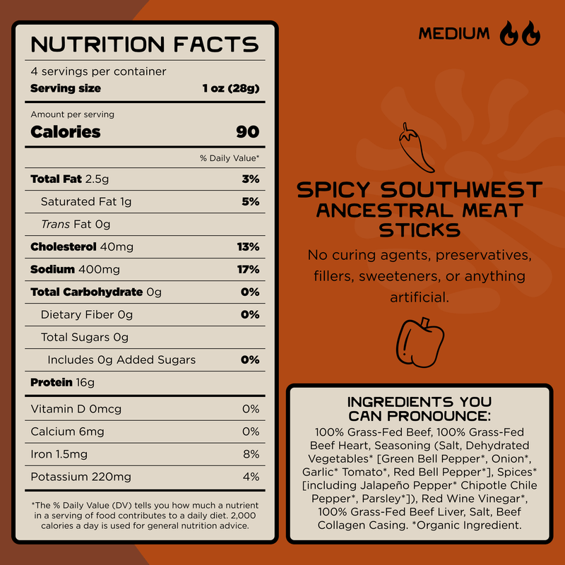 Nutrition Facts